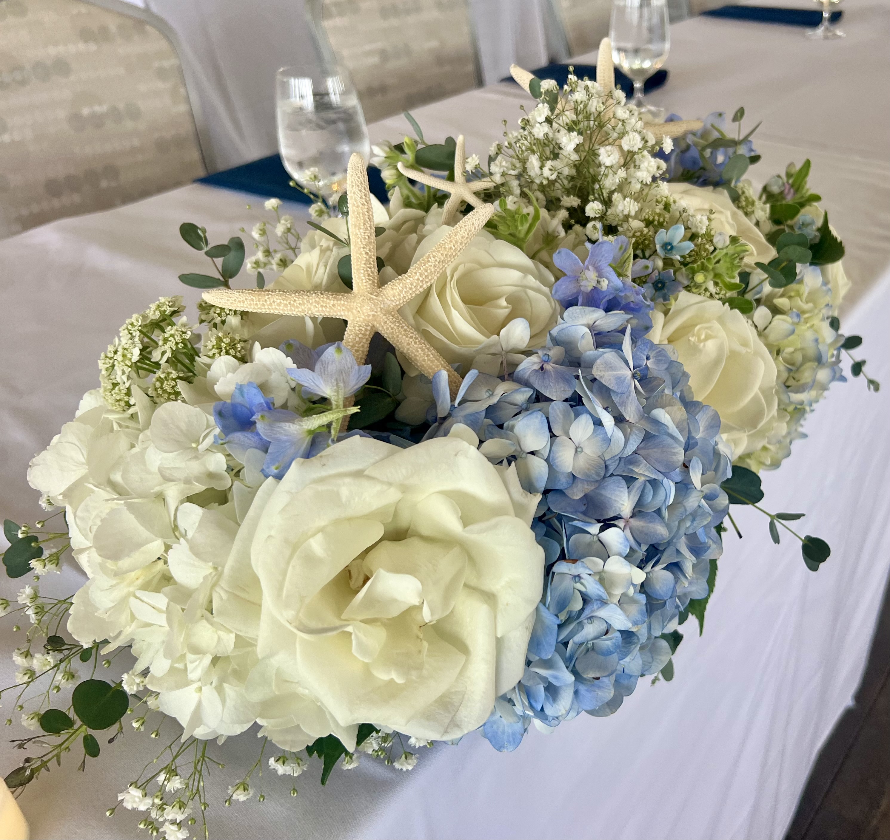 Table set 1